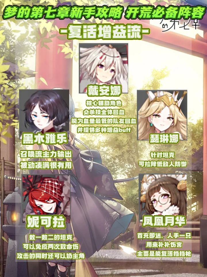 梦的第七章：控制辅助流搭配攻略  第4张