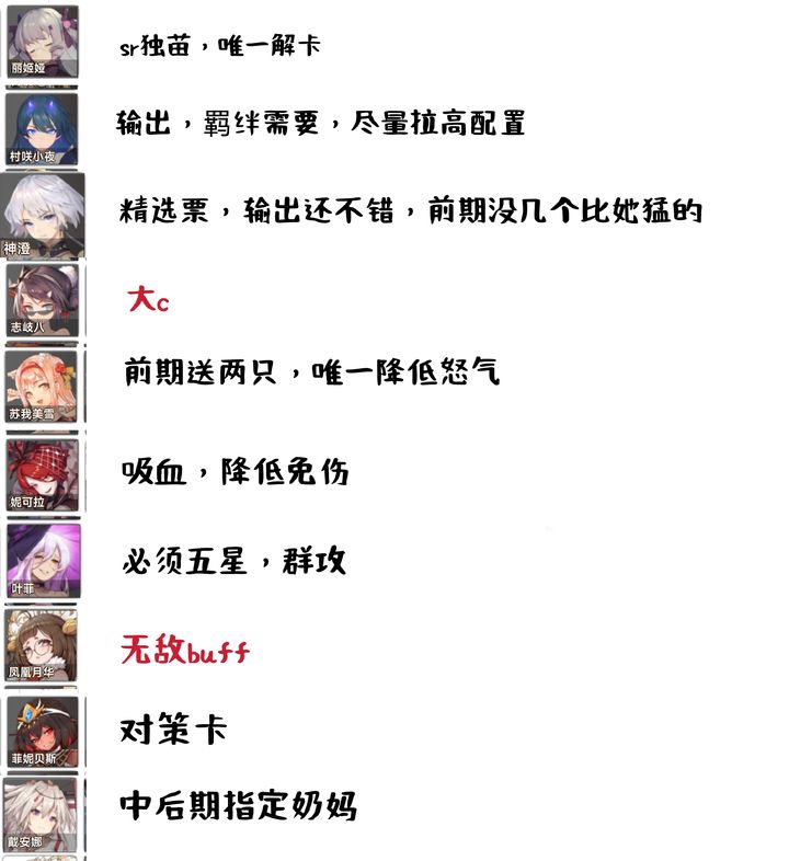 梦的第七章：萌新阵容与资源攻略  第1张