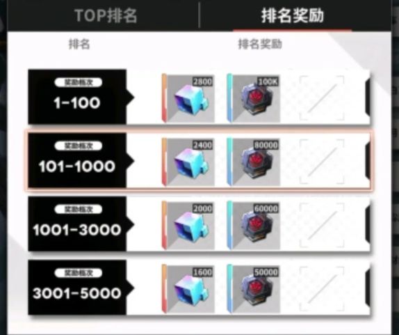 苍雾世界讨伐梦加得攻略  第3张