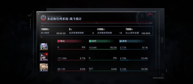 无期迷途：萌新暗域一图流血队攻略  第5张