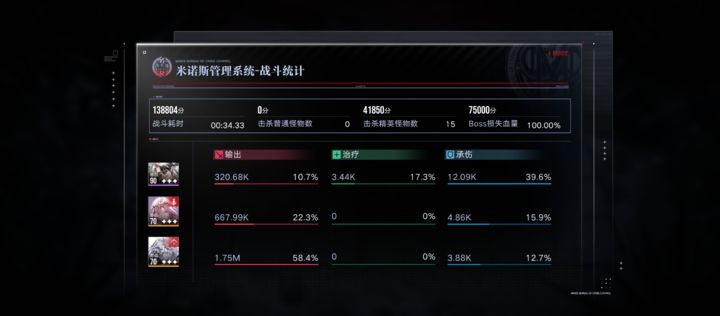 无期迷途：萌新暗域一图流血队攻略  第4张