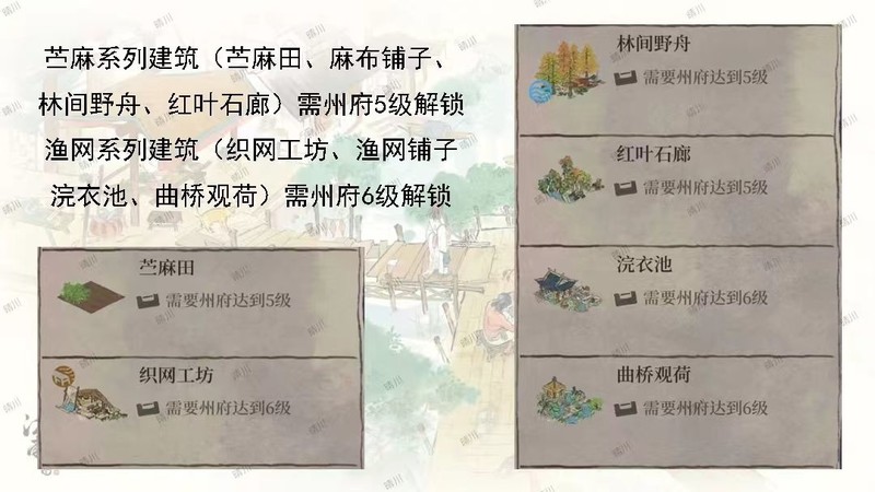 江南百景图宁波府开荒攻略  第7张